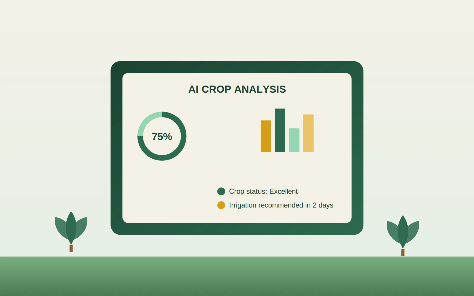 image about Modern Technology and Automation in Agriculture
