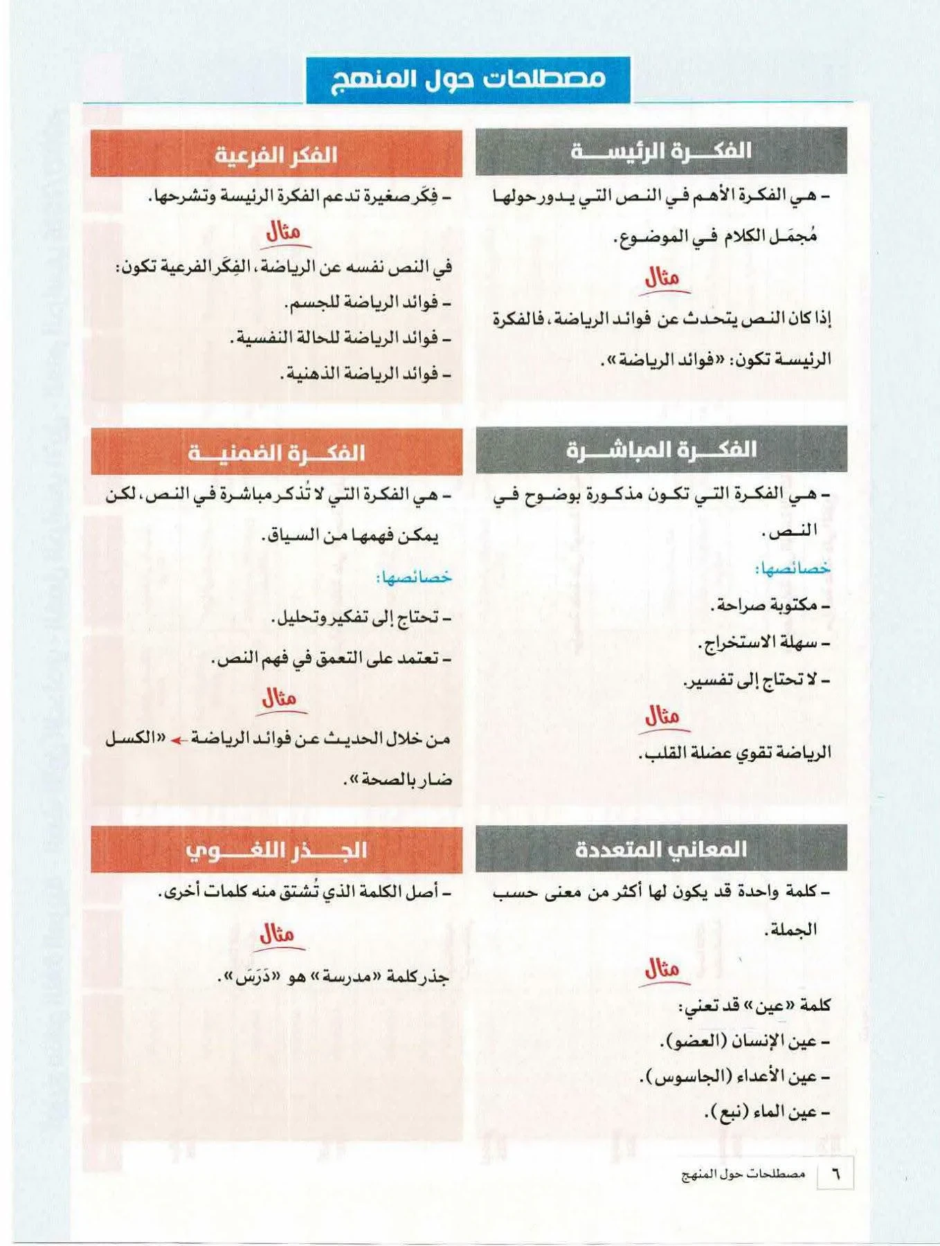 image about تحميل كتاب الأضواء رياضيات للصف الأول الإعدادي الترم الأول 2027 PDF | أحدث إصدار كامل برابط مباشر وسريع ومجاني