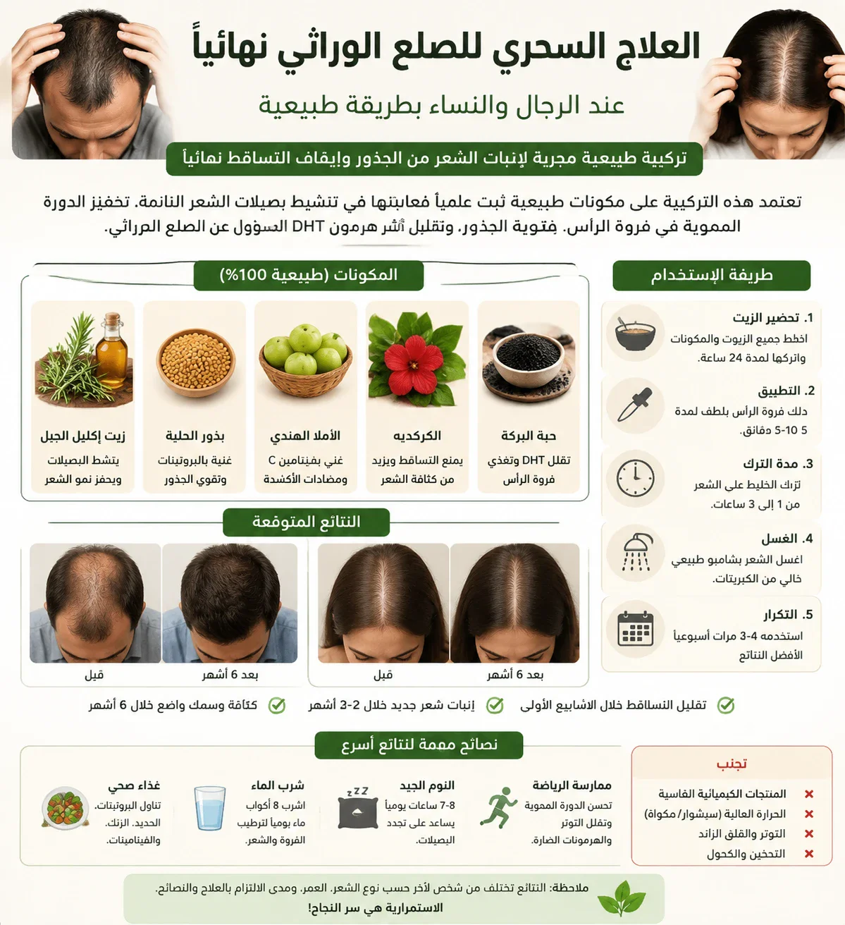 image about العلاج السحري لمشكلة الصلع الوراثي نهائياً عند الرجال والنساء بطريقة طبيعية وبسيطة وقل وداعاً للصلع