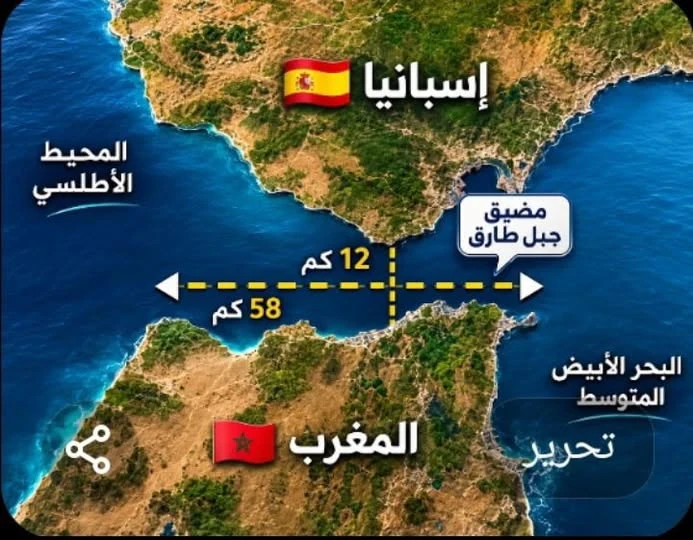 image about • أهم المضائق البحرية في العالم وأهمية كل منفذ بحري في التجارة العالمية ونقل النفط .يوجد اكثر من هرمز.