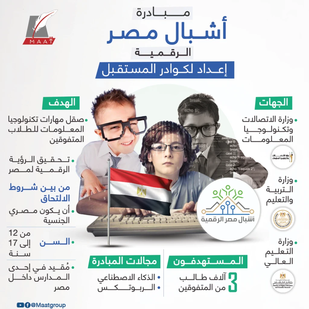 image about تجربتي في مبادرة أشبال مصر الرقمية: هل تستحق التقديم؟