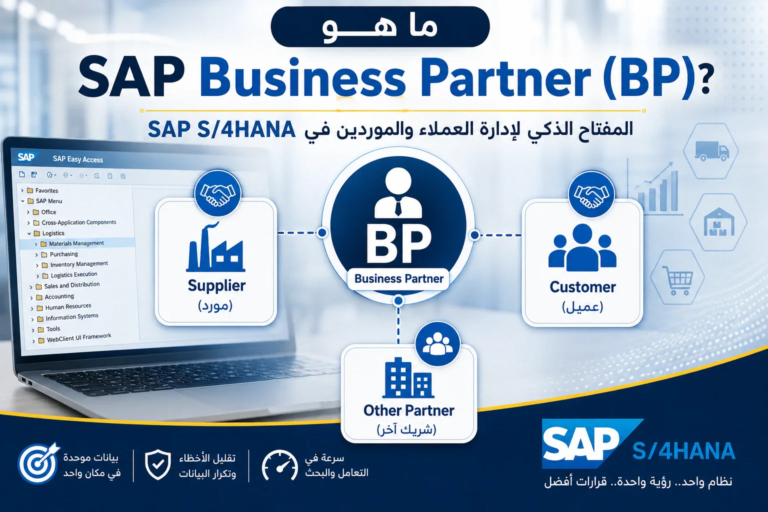 image about ما هو SAP Business Partner (BP)؟ ولماذا أصبح أساس التعامل مع العملاء والموردين؟