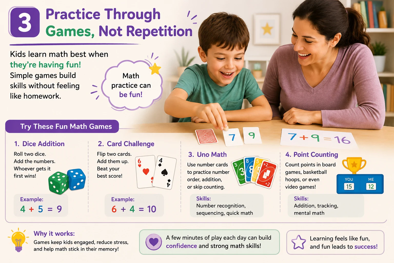 image about 5 Easy Ways to Teach Kids Math at Home | Simple Math Tips for Parents & Teachers