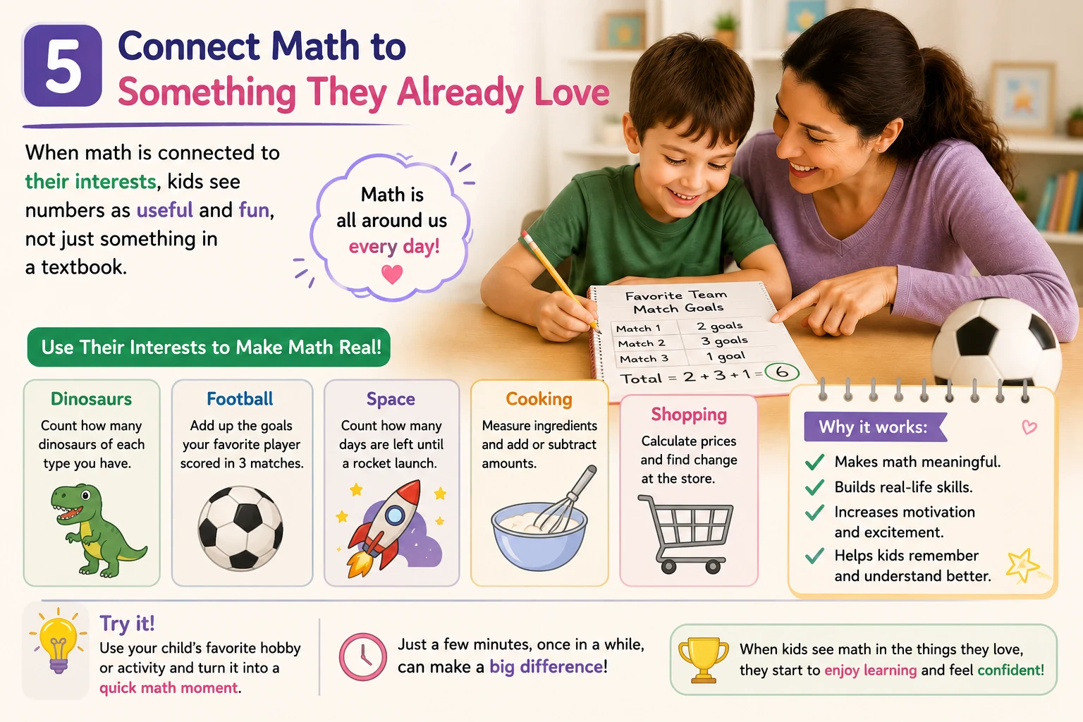 image about 5 Easy Ways to Teach Kids Math at Home | Simple Math Tips for Parents & Teachers