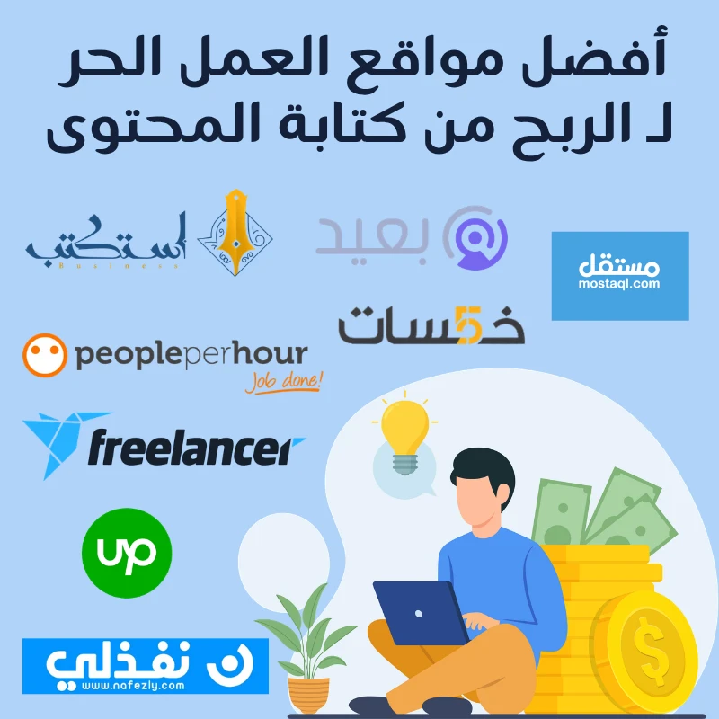 image about الربح من كتابة المحتوى في 2026: الدليل الشامل لتحويل الكتابة إلى مصدر دخل حقيقي