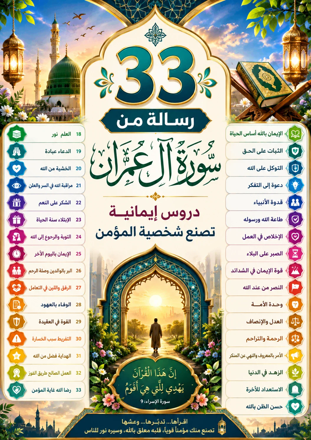 image about 33 رسالة من سورة آل عمران.. دروس إيمانية تصنع شخصية المؤمن