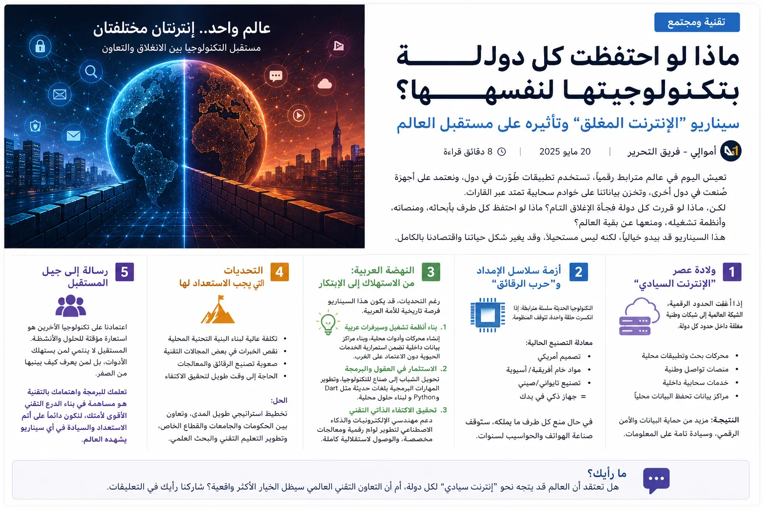 image about ماذا لو احتفظت كل دولة بتكنولوجيتها لنفسها؟ مستقبل الإنترنت في عالم منقسم