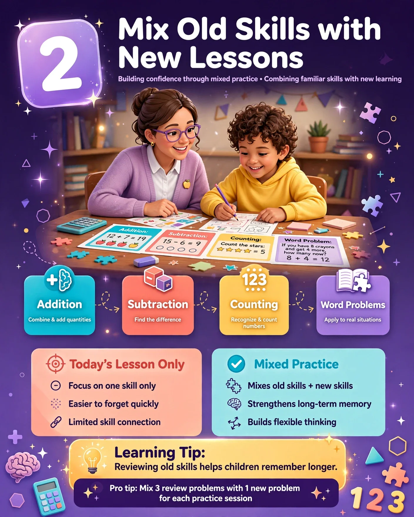 image about Why Kids Forget Math So Quickly? 5 Simple Ways to Help Them Remember