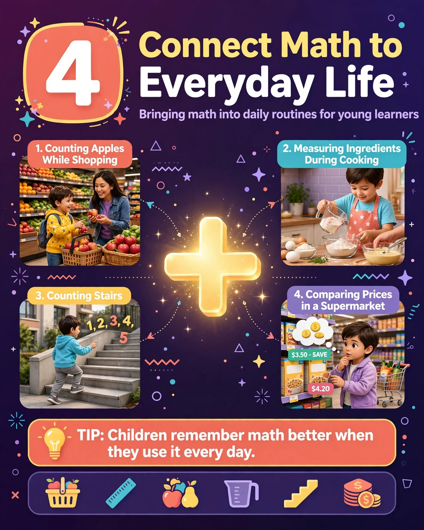 image about Why Kids Forget Math So Quickly? 5 Simple Ways to Help Them Remember