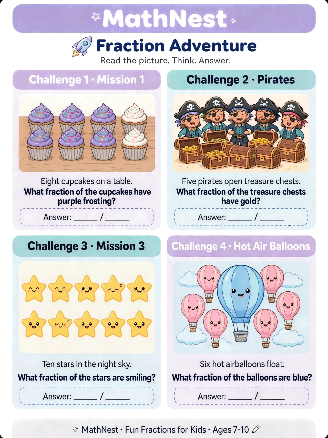 image about Why Kids Hate Fractions (And 5 Teaching Strategies That Actually Work)