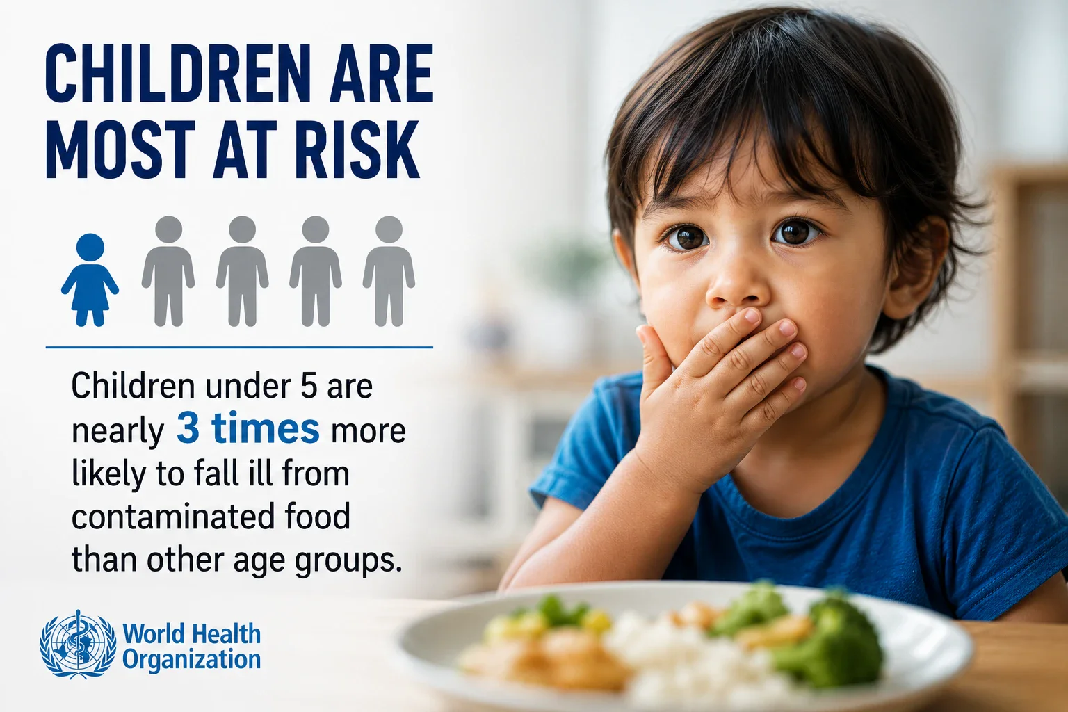 image about WHO Warns Contaminated Food Causes 1.5 Million Deaths Annually, with Children Most at Risk