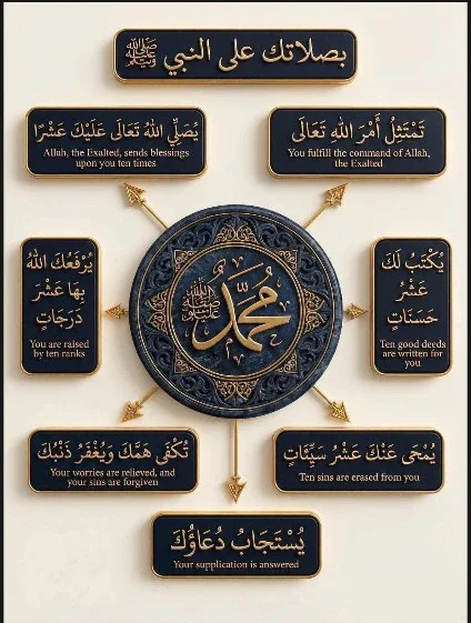image about تحميل كتاب الأضواء لغة عربية الصف الثاني الإعدادي 2027 PDF الترم الأول | أحدث نسخة مجانية