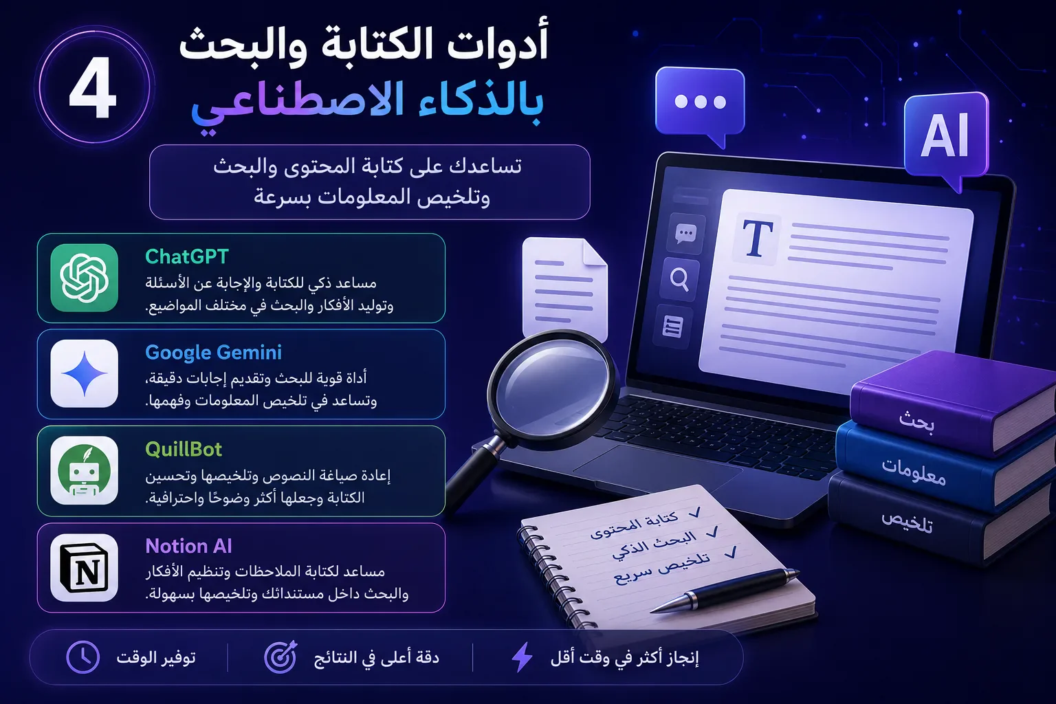 image about "أفضل 10 أدوات ذكاء اصطناعي مجانية في 2026 ستوفر عليك ساعات من العمل"