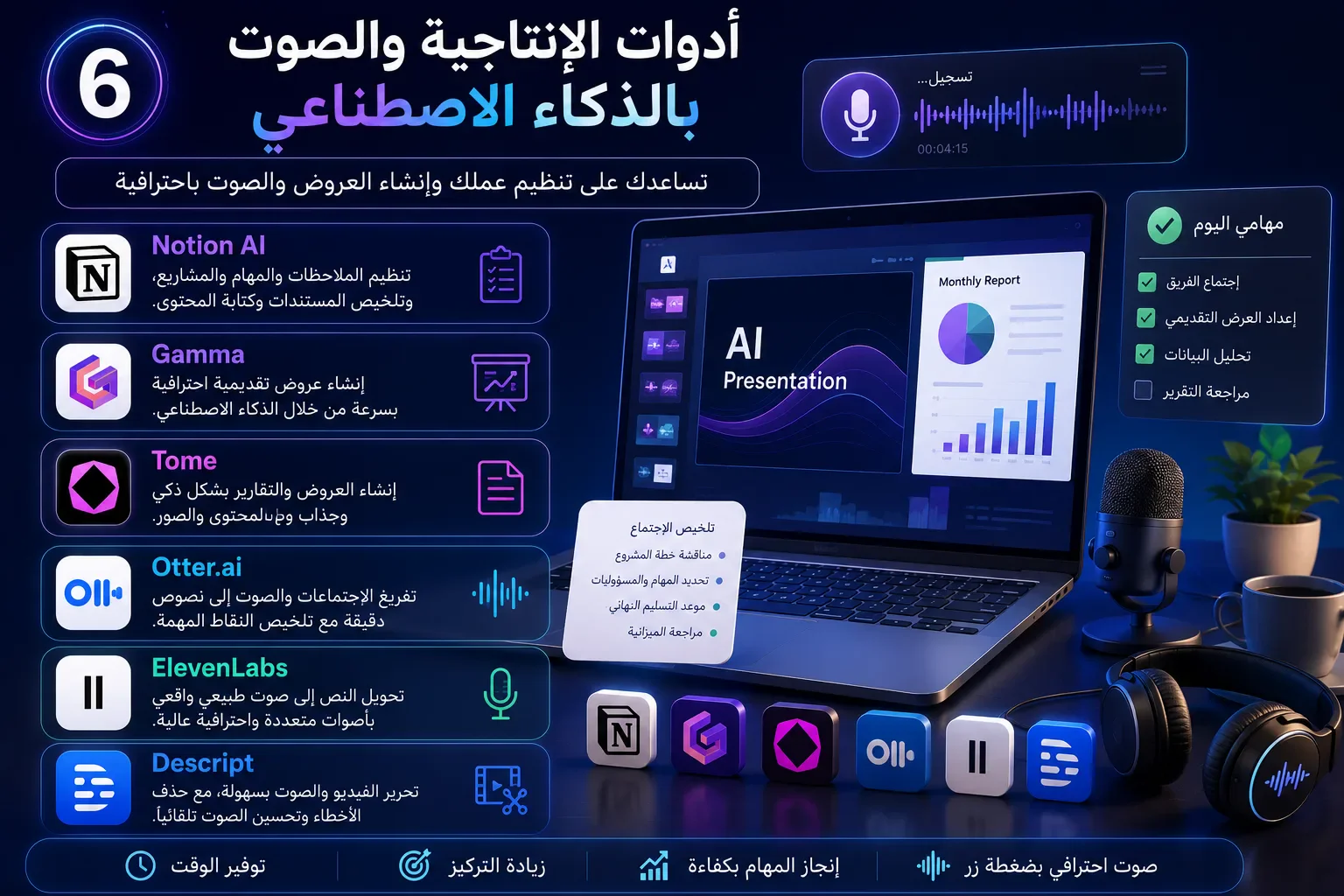 image about "أفضل 10 أدوات ذكاء اصطناعي مجانية في 2026 ستوفر عليك ساعات من العمل"