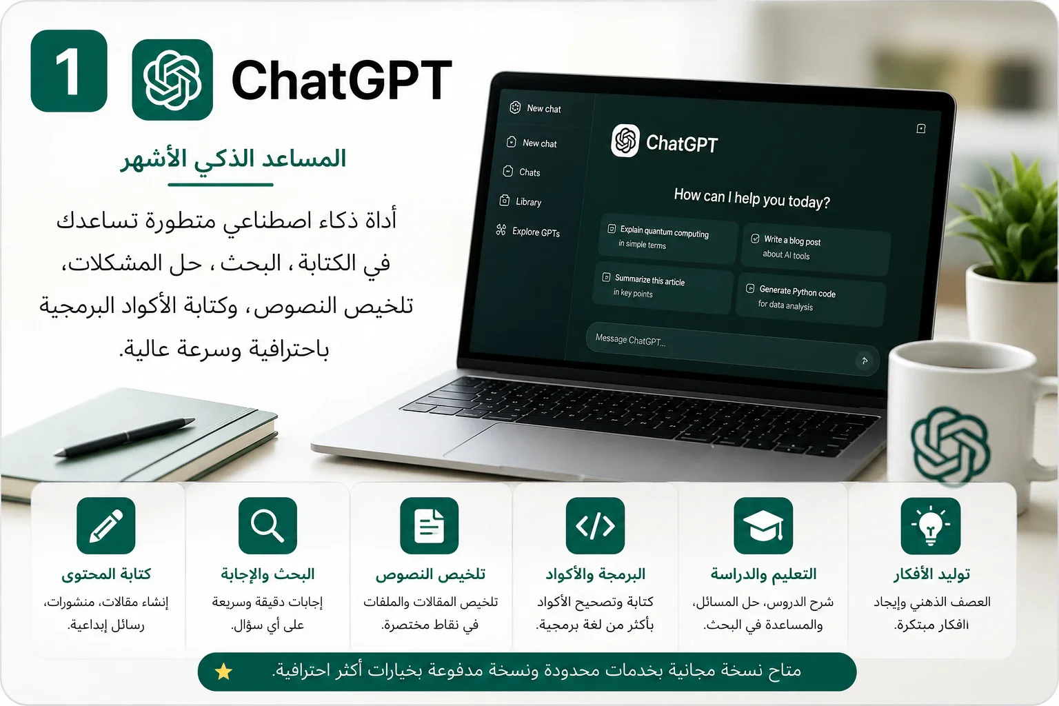 image about أفضل 4 أدوات ذكاء اصطناعي في 2026: الدليل الشامل لزيادة الإنتاجية وتوفير الوقت
