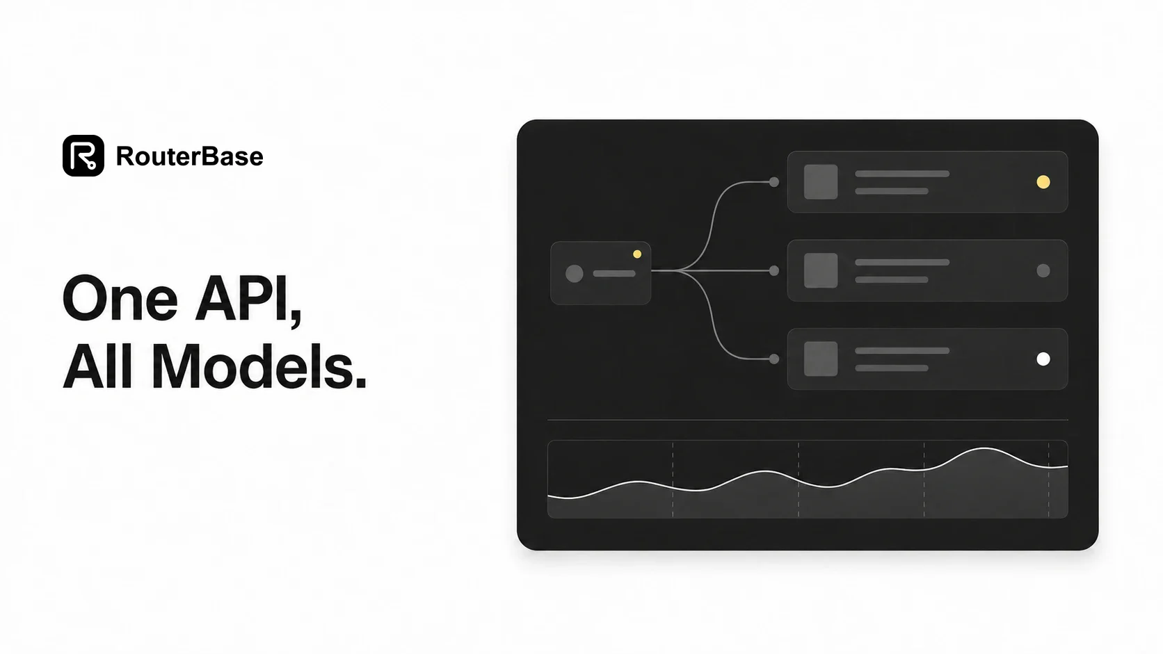 image about RouterBase: One OpenAI-Compatible API for 200+ AI Models