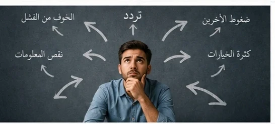 image about قوة الشخصية واتخاذ القرارات بنفسك 