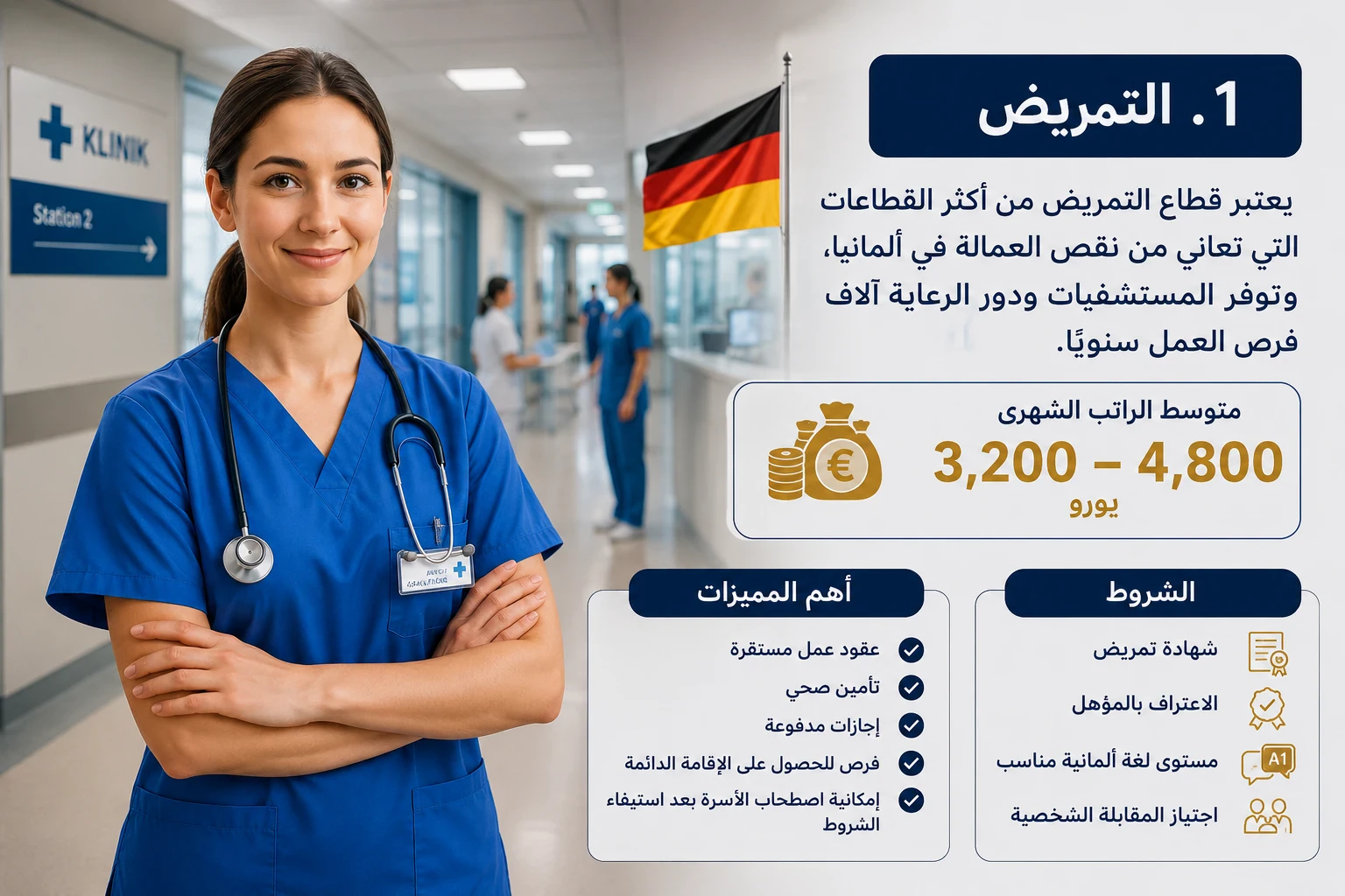 image about أفضل الوظائف المطلوبة في ألمانيا عام 2026