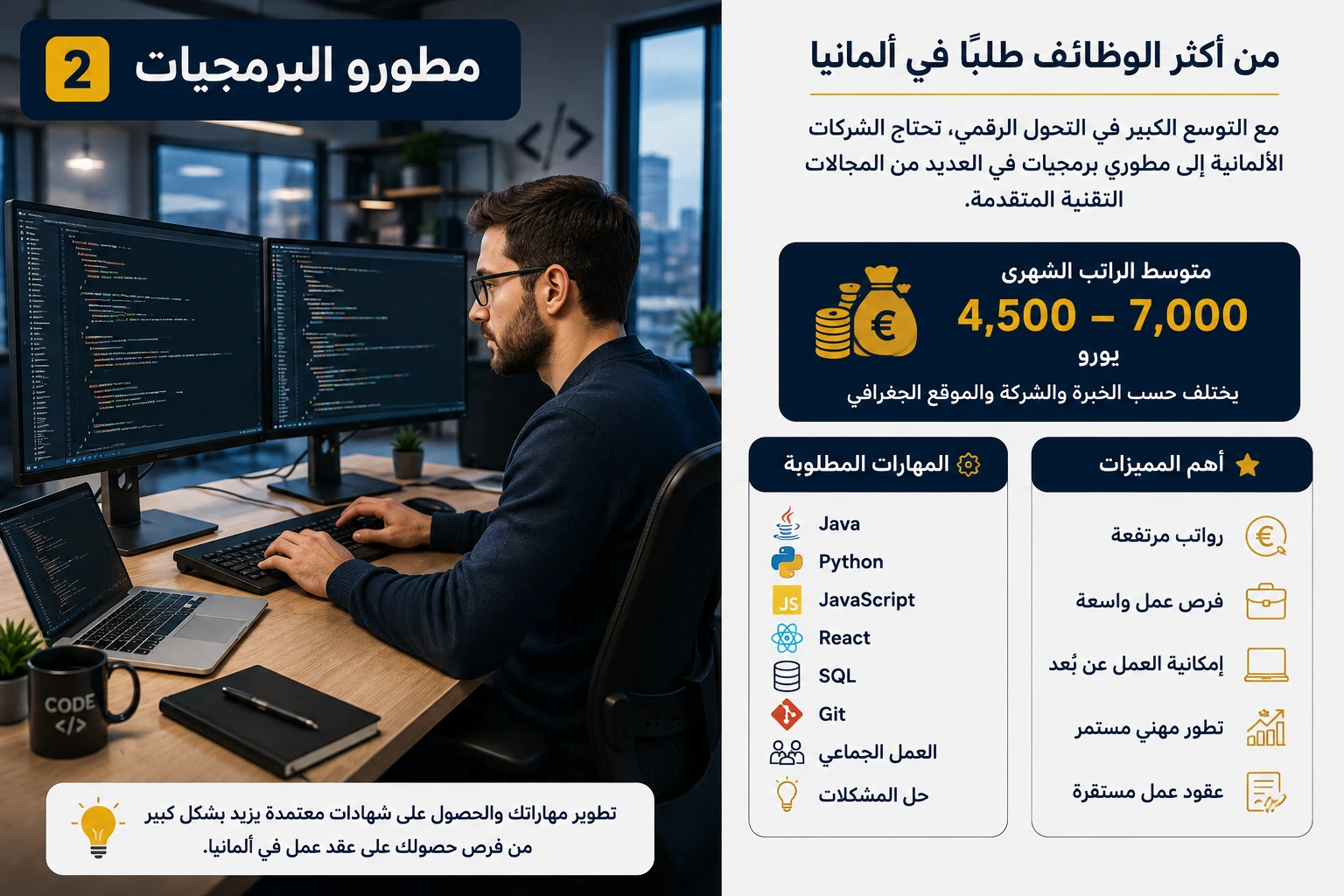 image about أفضل الوظائف المطلوبة في ألمانيا عام 2026