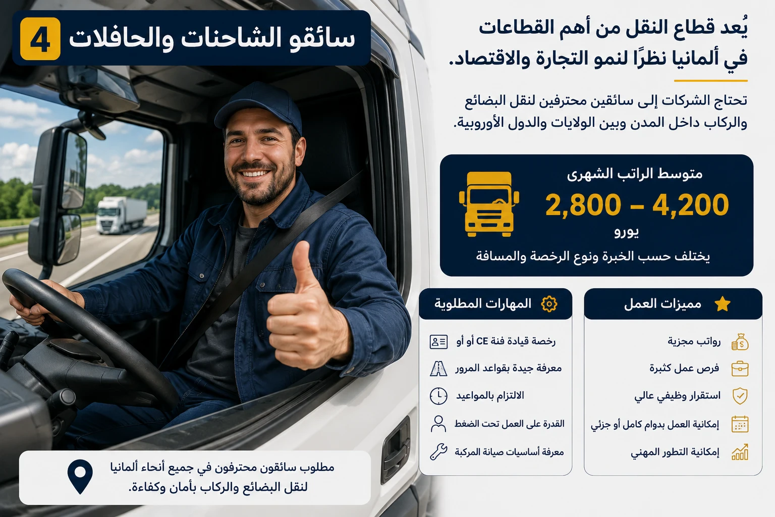 image about أفضل الوظائف المطلوبة في ألمانيا عام 2026