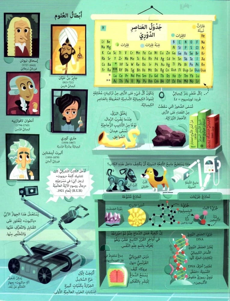 image about معلومات عامة غريبة ومدهشة هتفتح عقلك على حاجات تانية