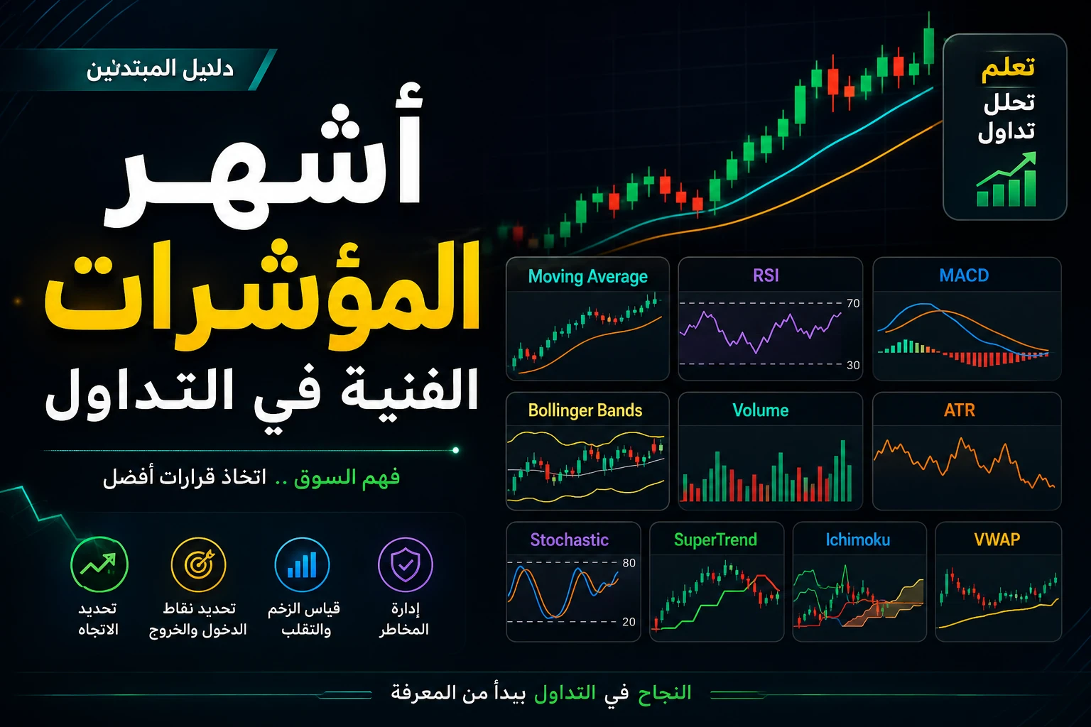 image about أفضل المؤشرات الفنية المستخدمة في التداول
