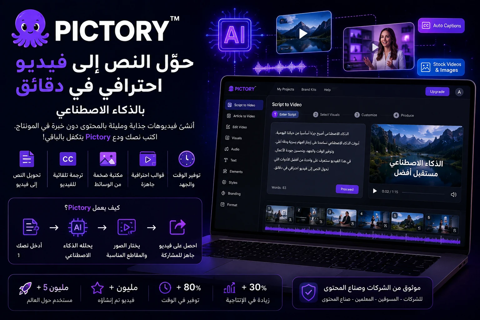 image about أفضل 10 أدوات ذكاء اصطناعي في 2026 لإنشاء الفيديوهات والصور وزيادة إنتاجيتك