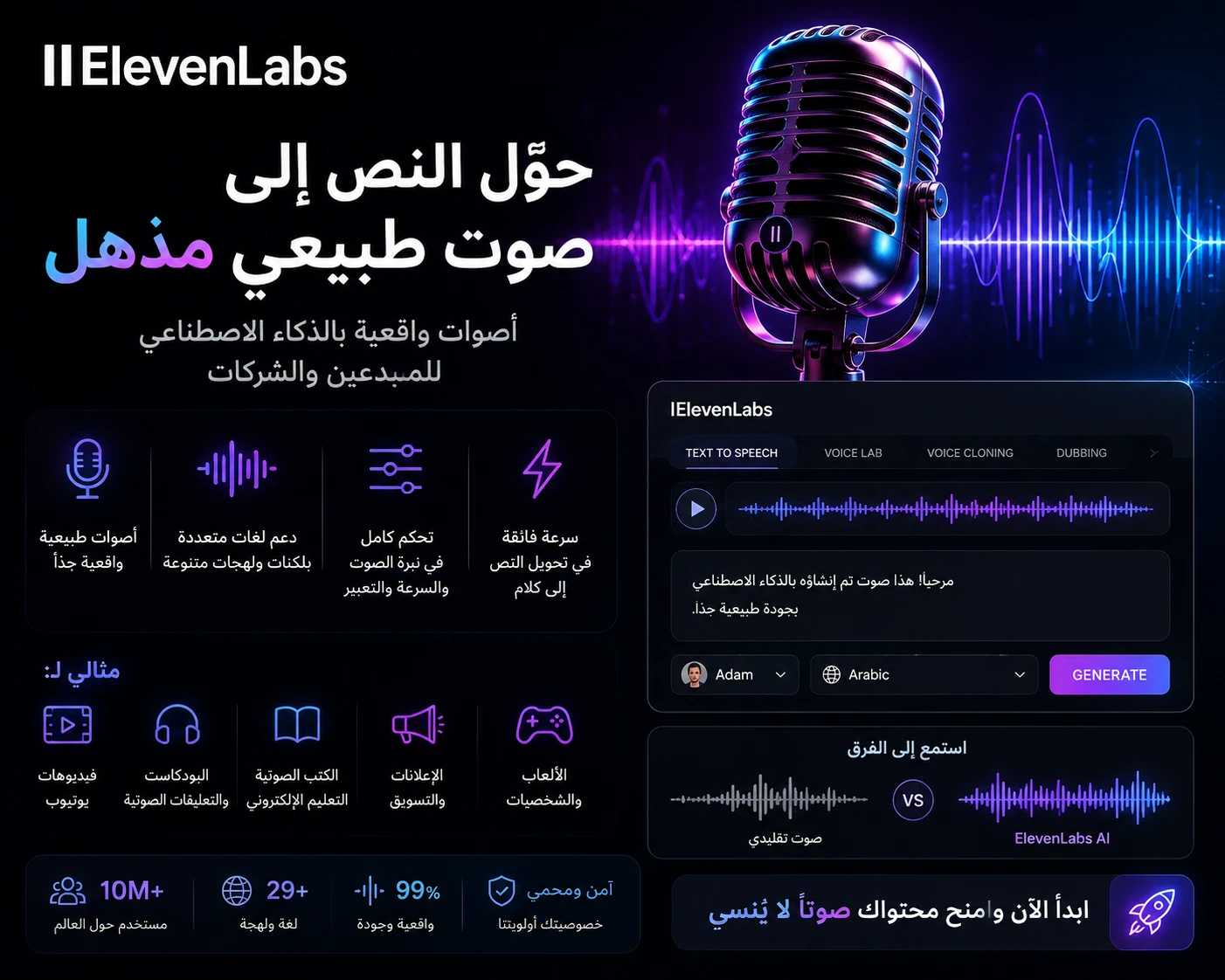 image about أفضل 10 أدوات ذكاء اصطناعي في 2026 لإنشاء الفيديوهات والصور وزيادة إنتاجيتك