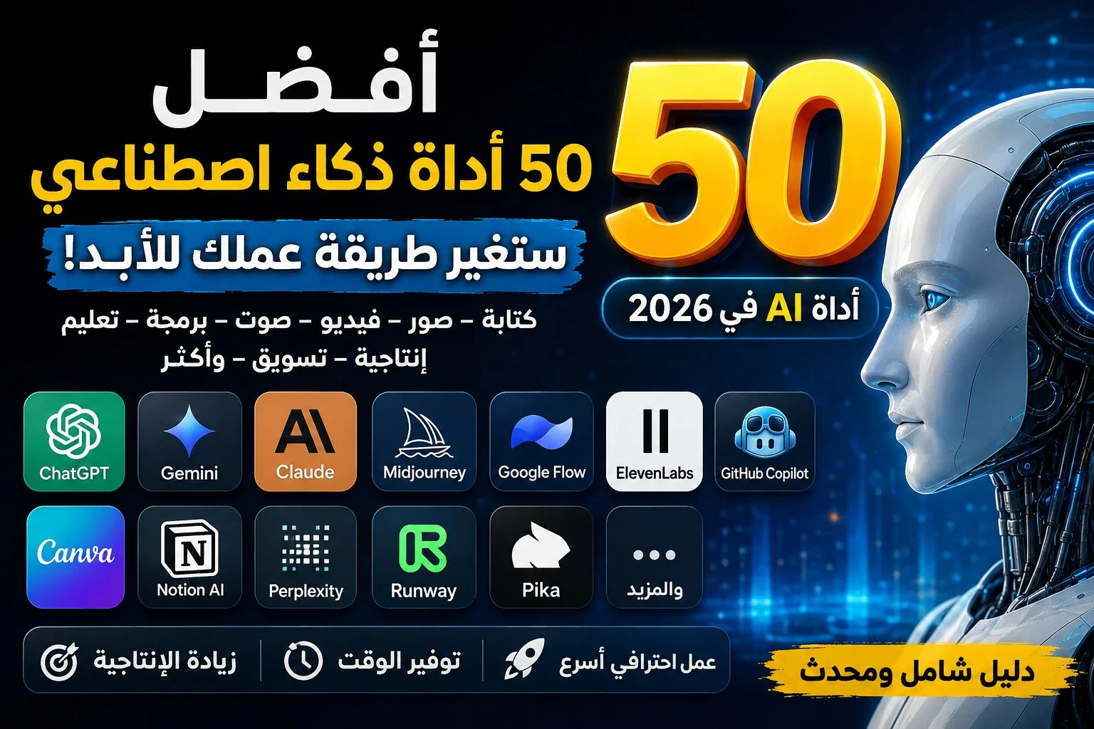 image about 🤖 أفضل 50 أداة ذكاء اصطناعي في 2026 (الدليل الشامل)