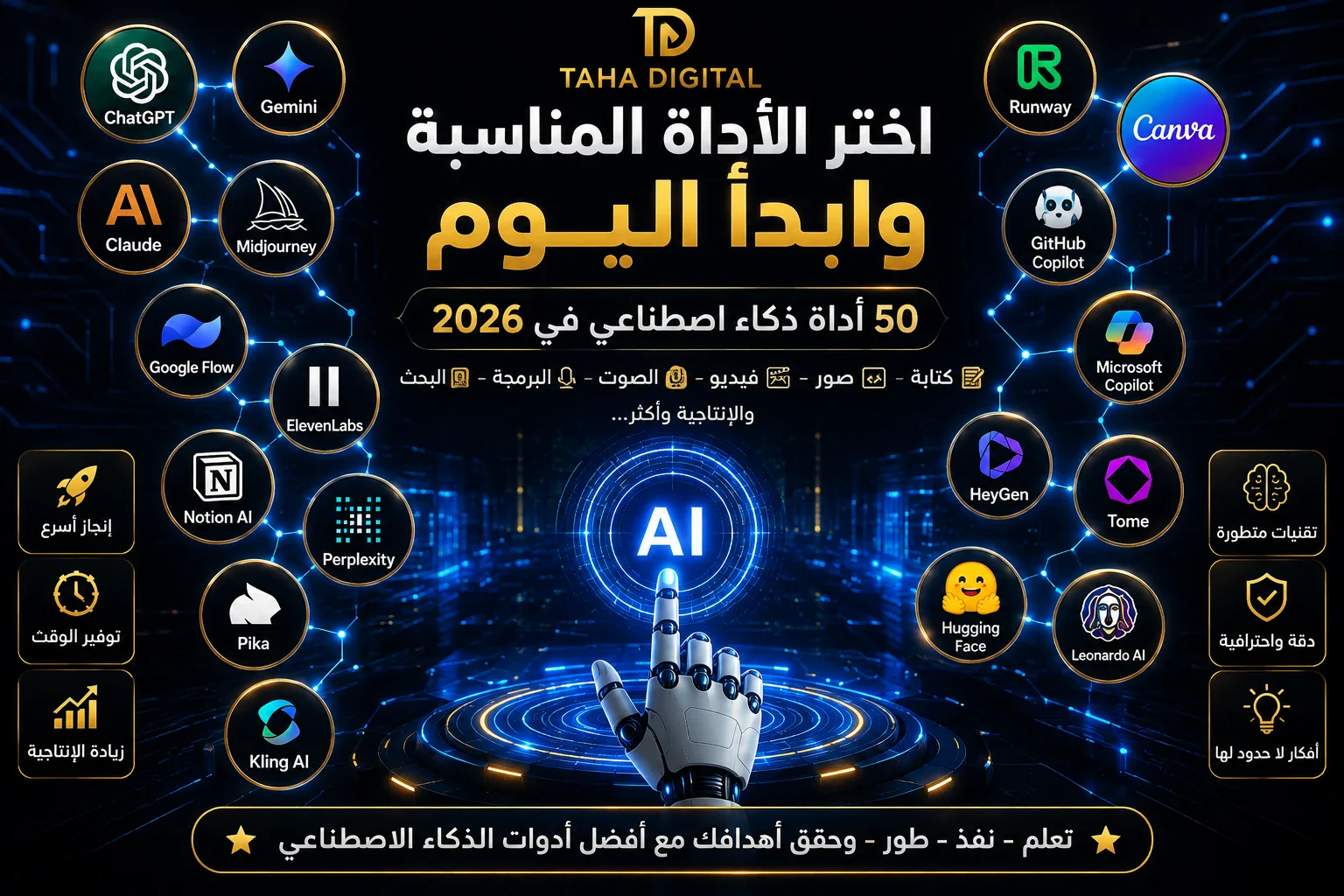 image about 🤖 أفضل 50 أداة ذكاء اصطناعي في 2026 (الدليل الشامل)