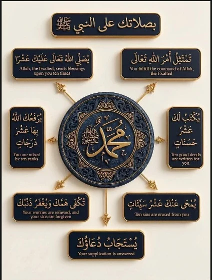 image about تحميل جميع كتب الصف السادس الابتدائي الترم الأول 2027 PDF (جميع المواد) | تحديث مستمر وروابط مباشرة