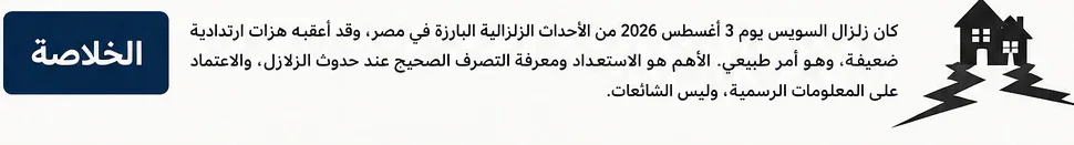 image about زلزال السويس يوم 3 أغسطس 2026.. هل له توابع؟ وأهم الاحتياطات عند وقوع الزلازل