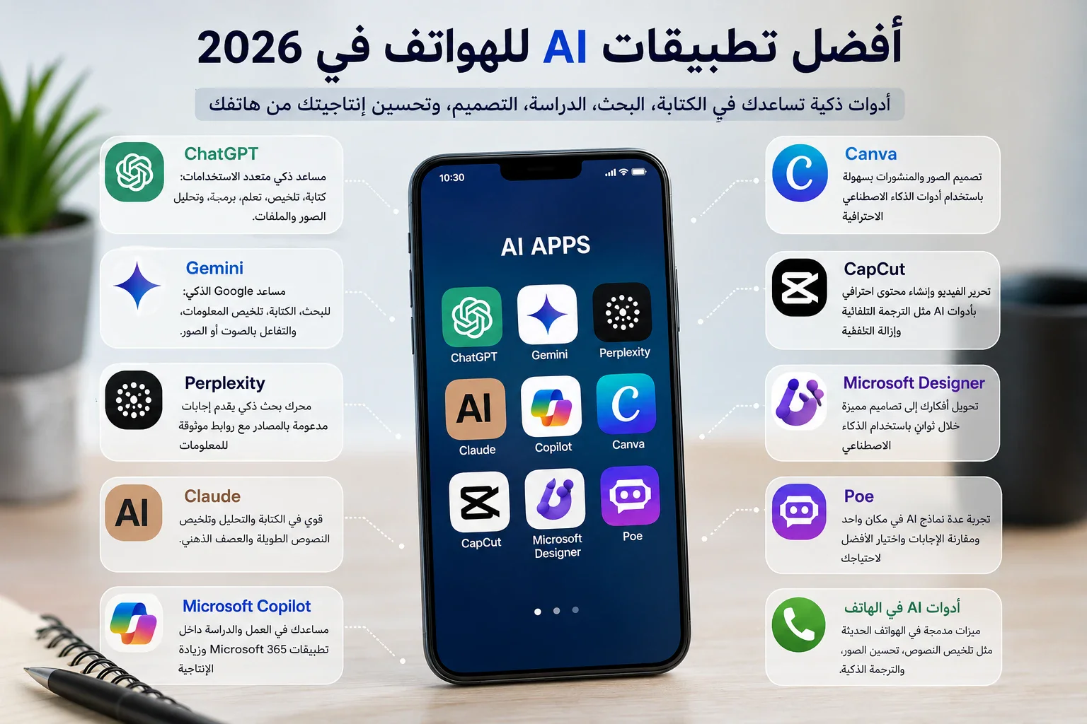 image about أفضل تطبيقات AI للهواتف في 2026: 10 أدوات ذكاء اصطناعي تستحق التجربة