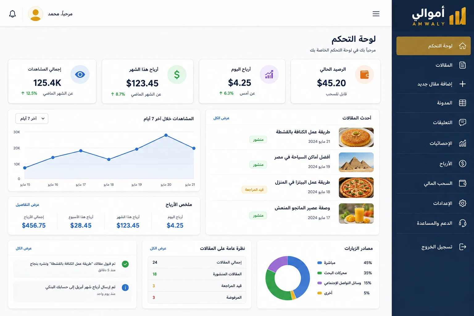 image about طريقة التسجيل في المنصة اموالي وكتابة اول مقال خطوة بخطوة