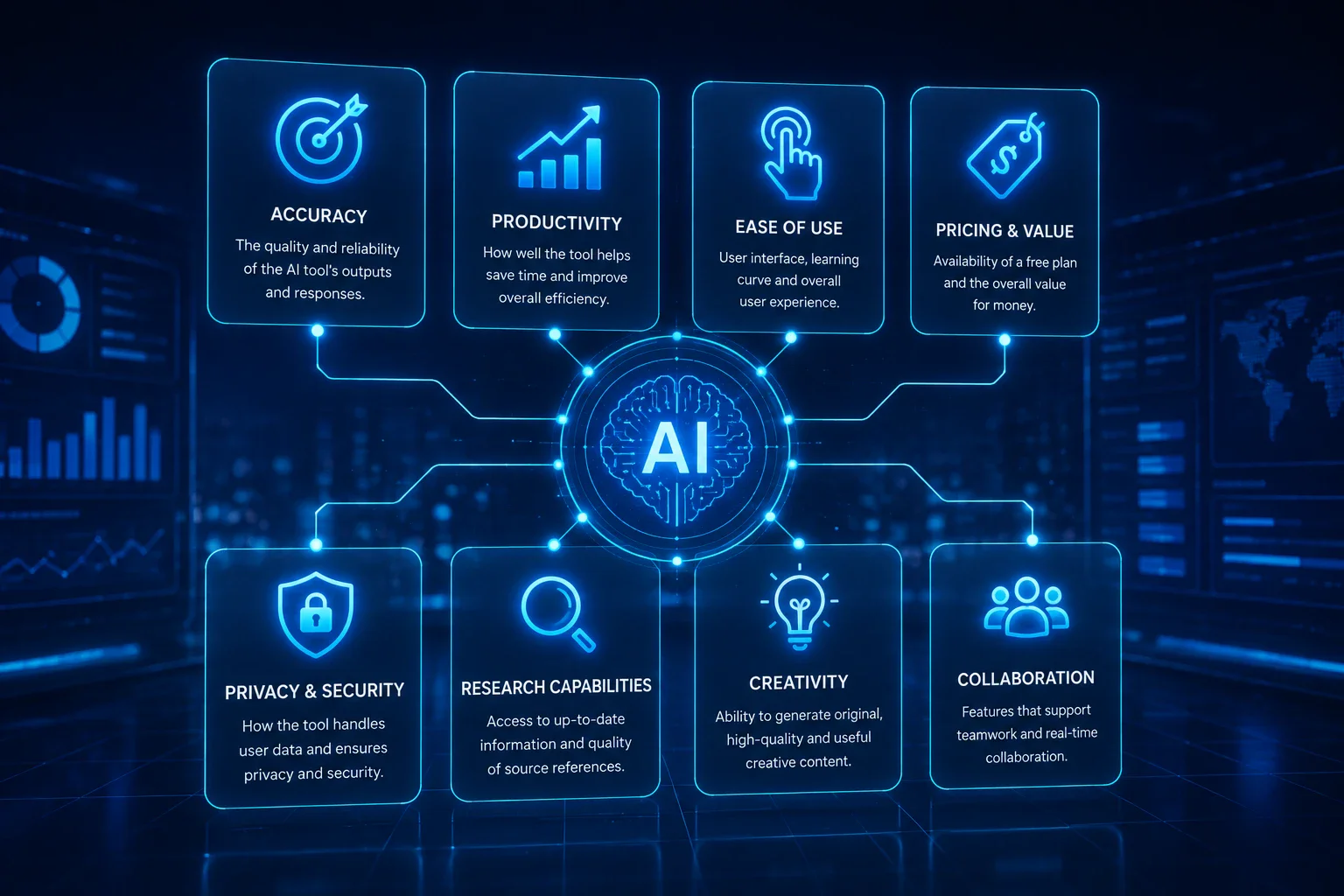 image about Best Free AI Tools in 2026: 12 Powerful AI Assistants You Should Try