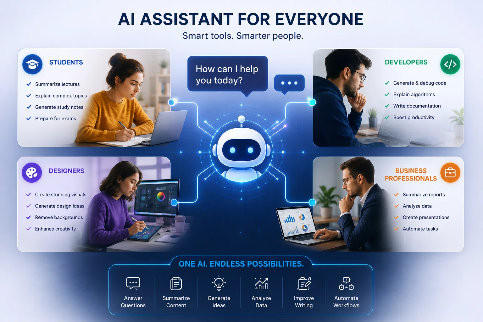 image about Best Free AI Tools in 2026: 12 Powerful AI Assistants You Should Try