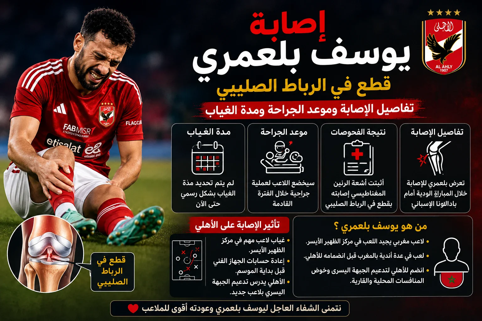 image about إصابة يوسف بلعمري.. تفاصيل إصابة لاعب الأهلي وموعد الجراحة ومدة الغياب المتوقعة