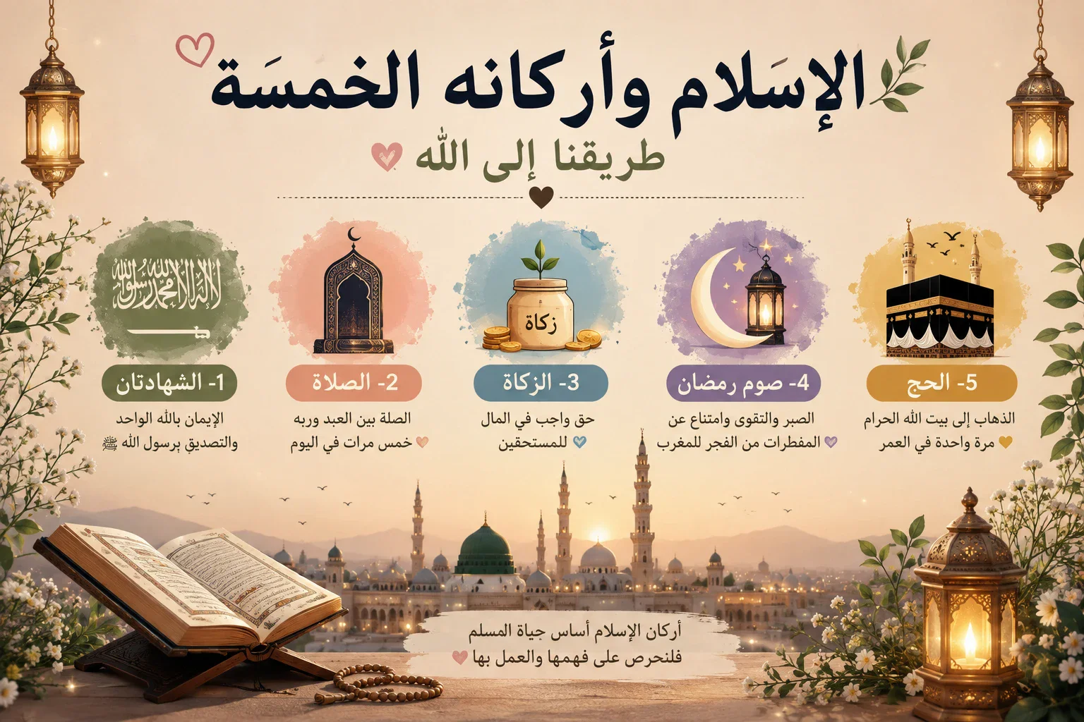 image about الدين الإسلامي وأركانه: طريق الإيمان والهدايه