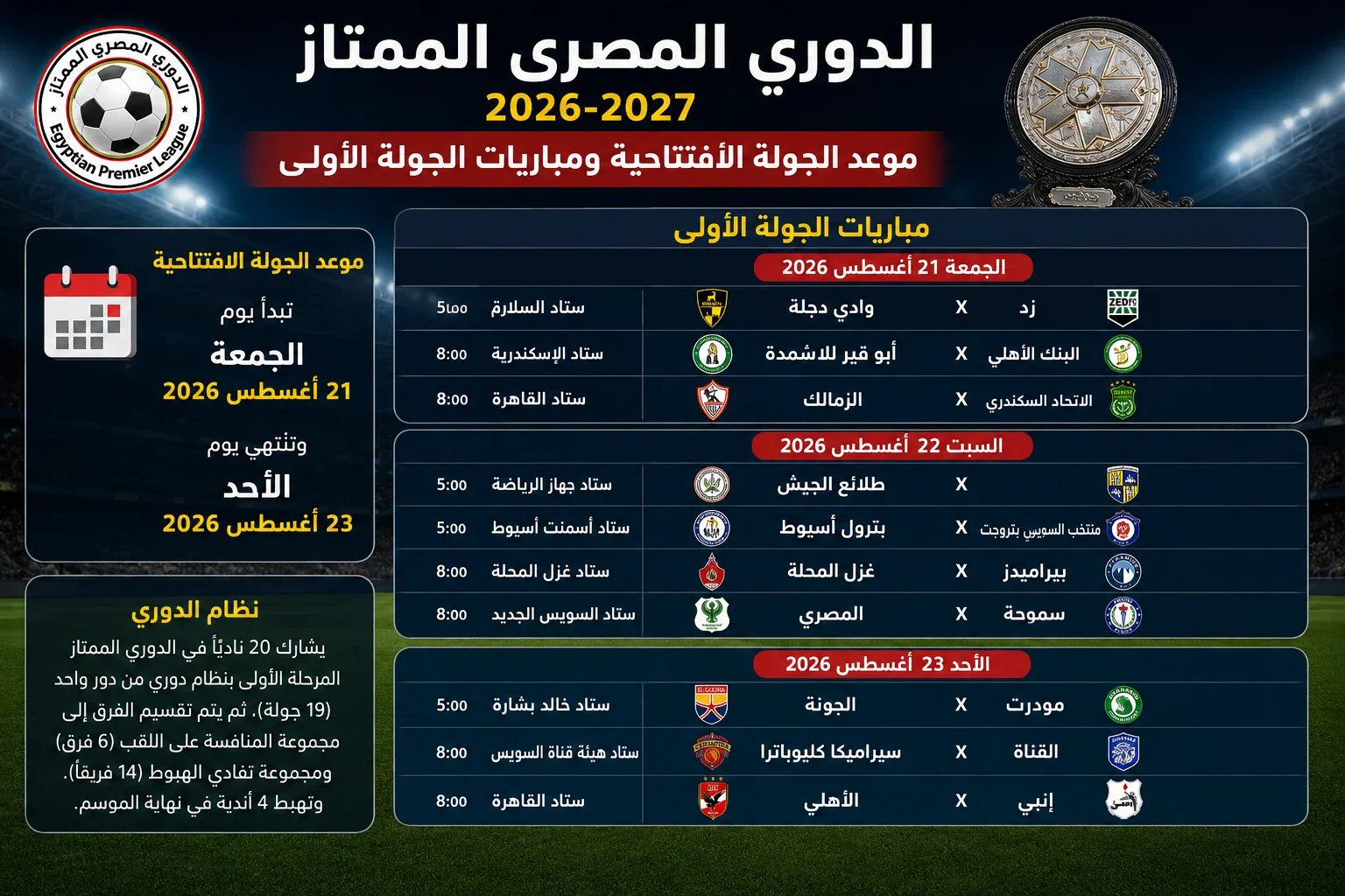 image about الدوري المصري 2026-2027.. موعد الجولة الافتتاحية ومباريات الجولة الأولى