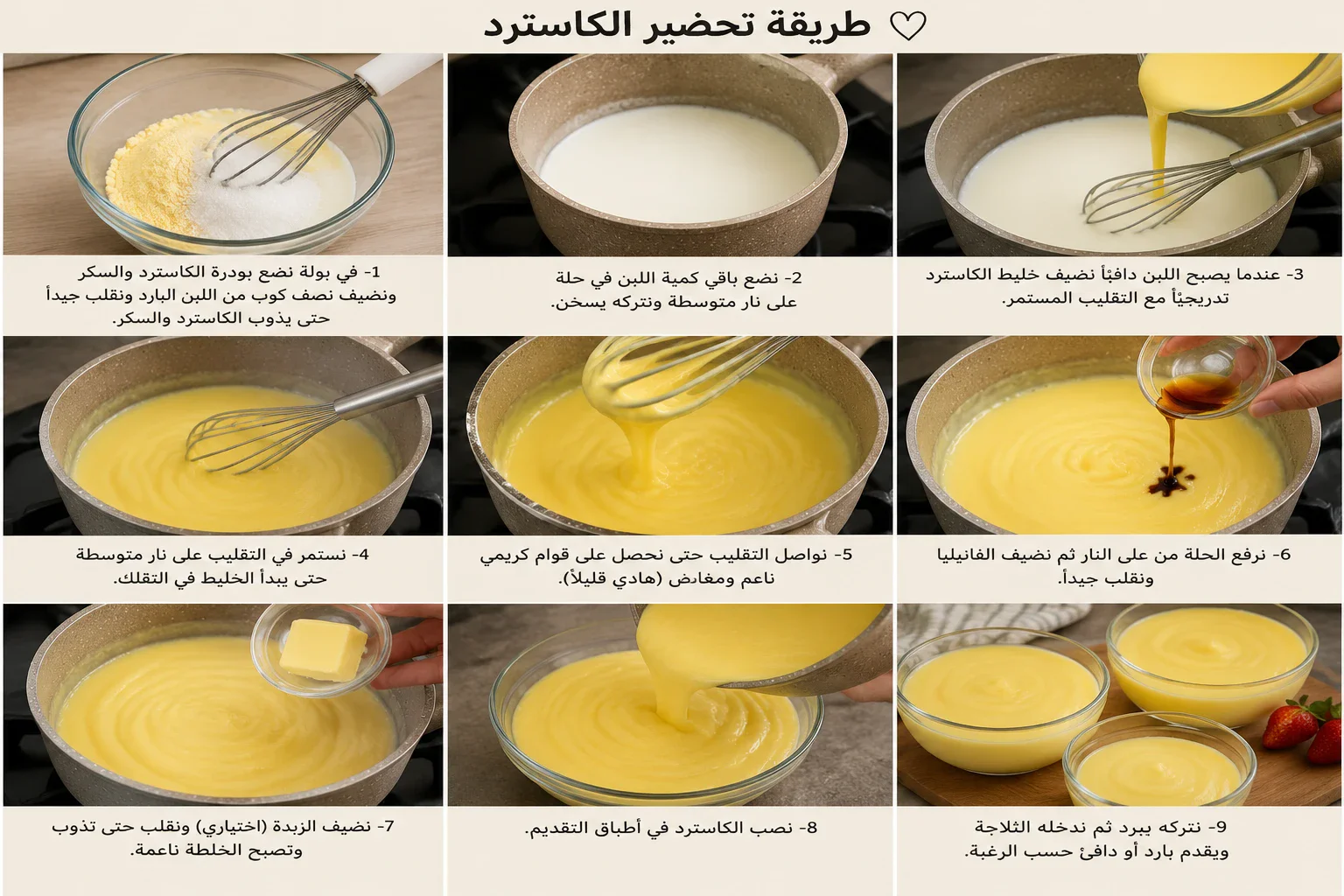 image about طريقه عمل الكاسترد في المنزل 