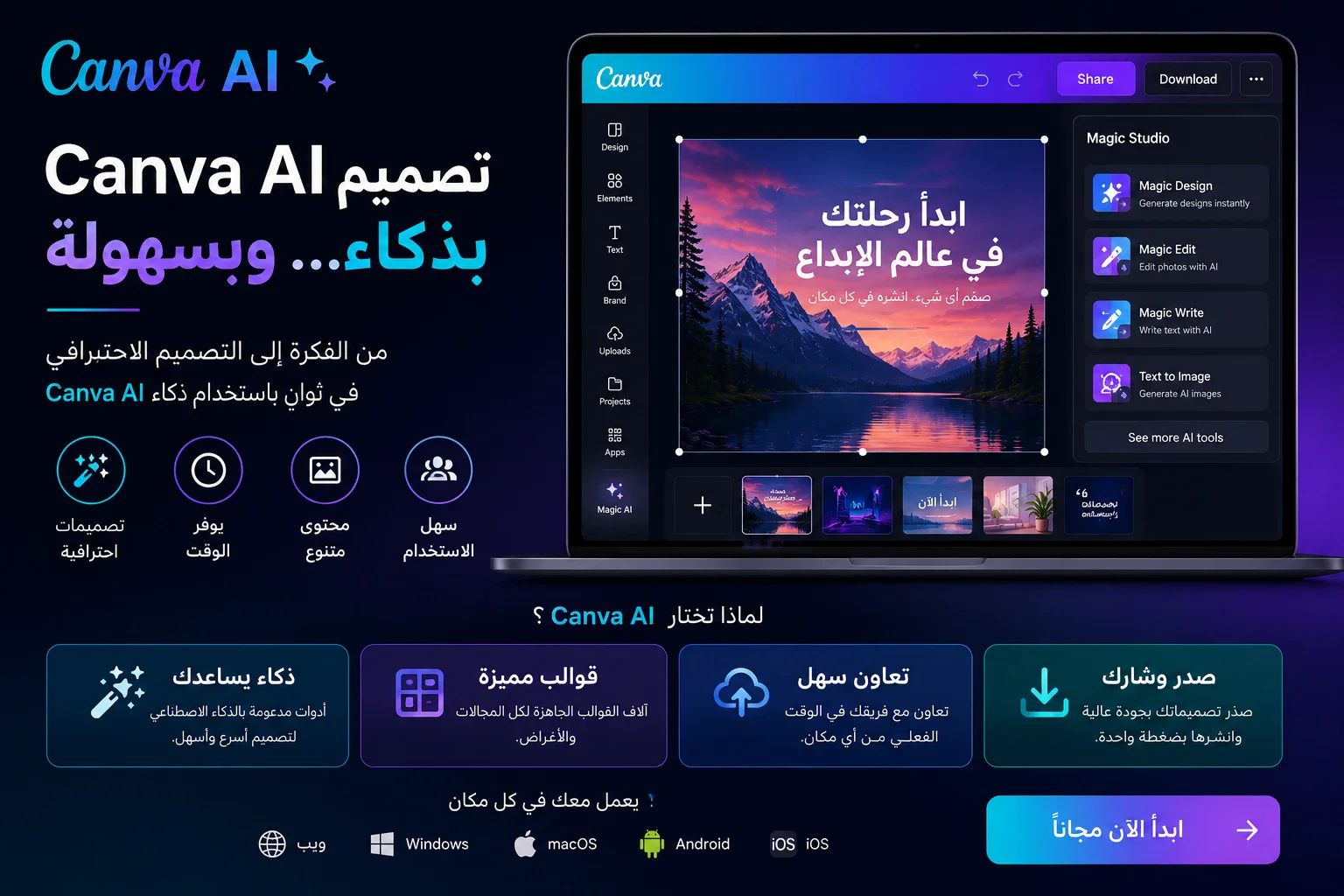 image about أفضل مواقع إنشاء الصور بالذكاء الاصطناعي مجانًا 2026 (دليل شامل للمبتدئين والمحترفين)