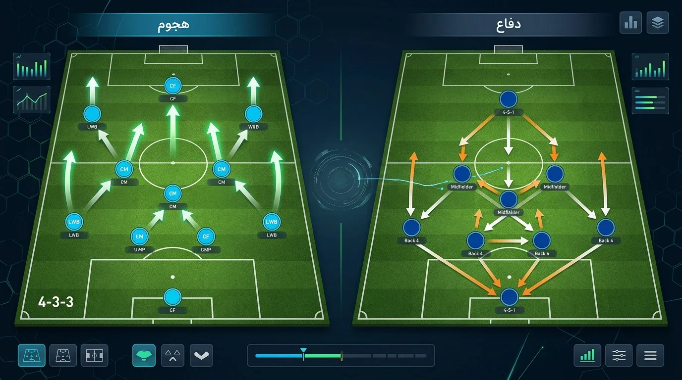 image about eFootball 2026: أهم مميزات تحديث v6.0.0 وما الجديد في طريقة اللعب