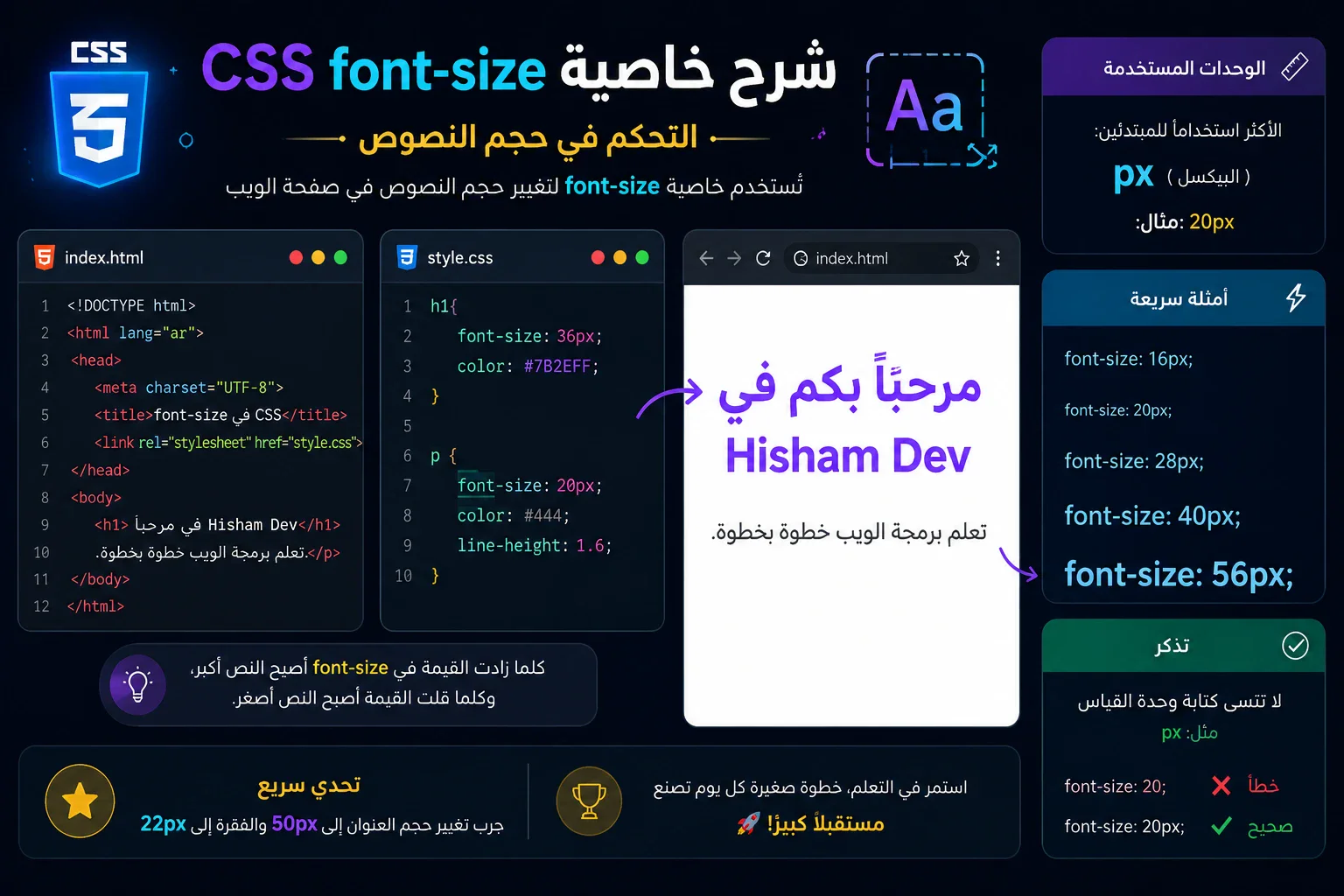 image about شرح خاصية font-size في CSS للمبتدئين | التحكم في حجم النصوص