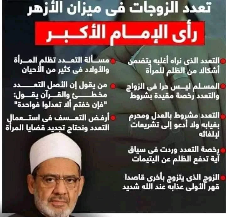 image about قراءة متوازنة في قضية تعدد الزوجات