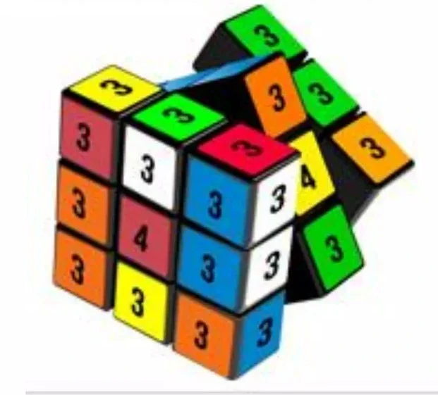 image about نظام الساعات المعتمدة (credit hours system)