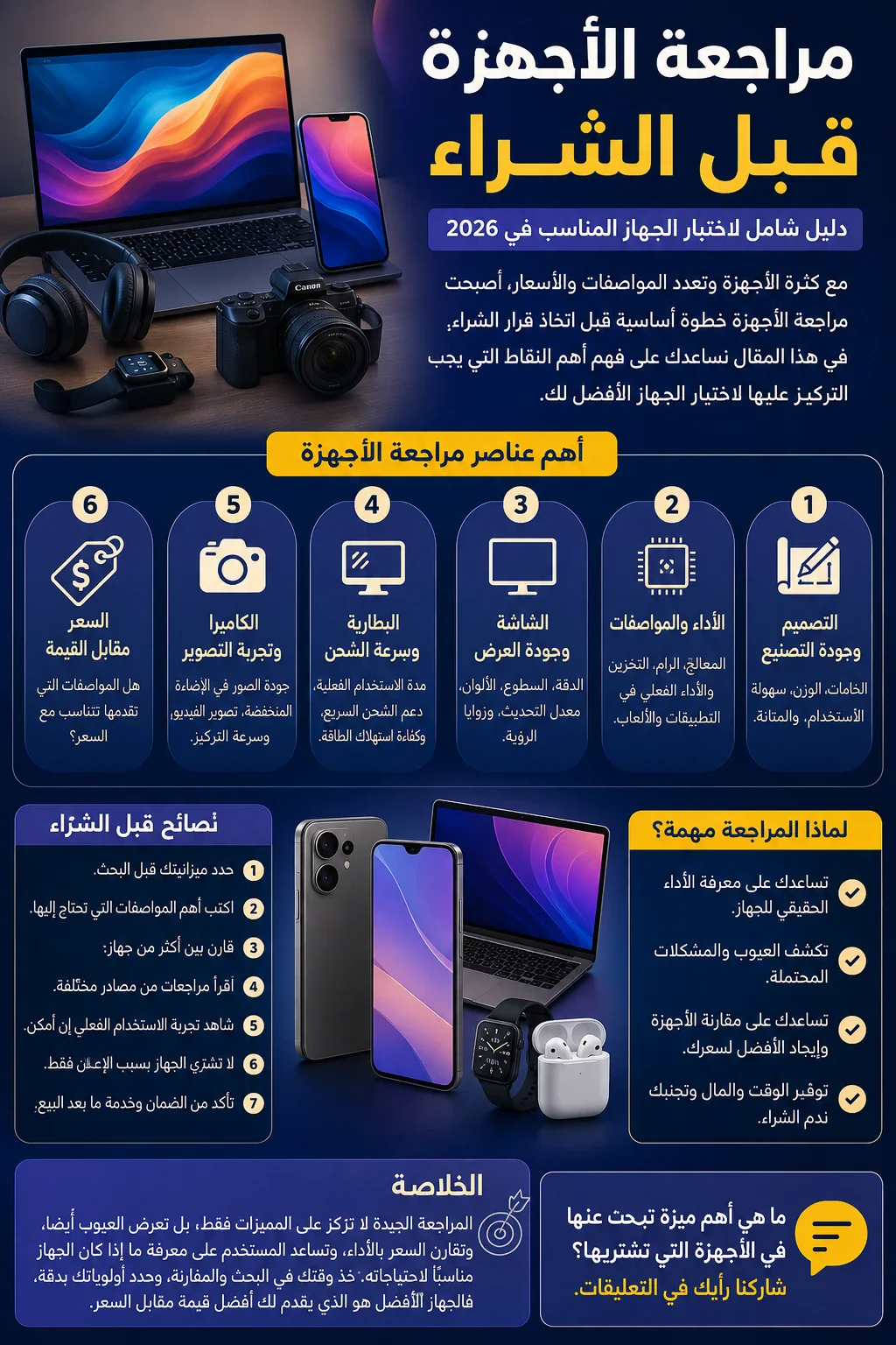 image about # مراجعة الأجهزة الإلكترونية قبل الشراء: منهج عملي لاختبار الأداء وتحديد القيمة الحقيقية