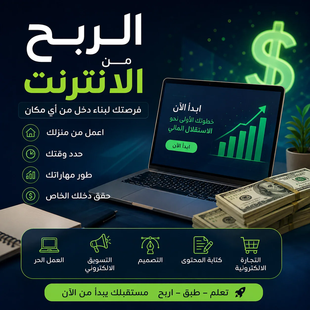 image about الربح من الانترنت 