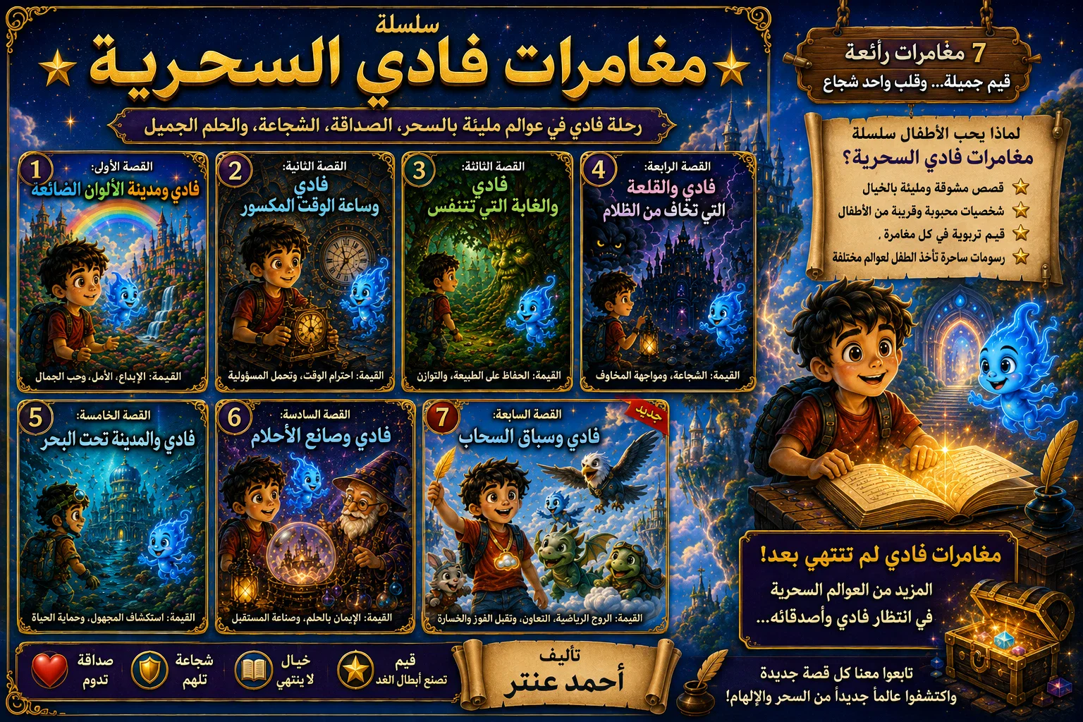 image about سلسلة⭐ مغامرات فادي السحرية⭐ القصة السابعة : فادي وسباق السحاب ☁️🏆