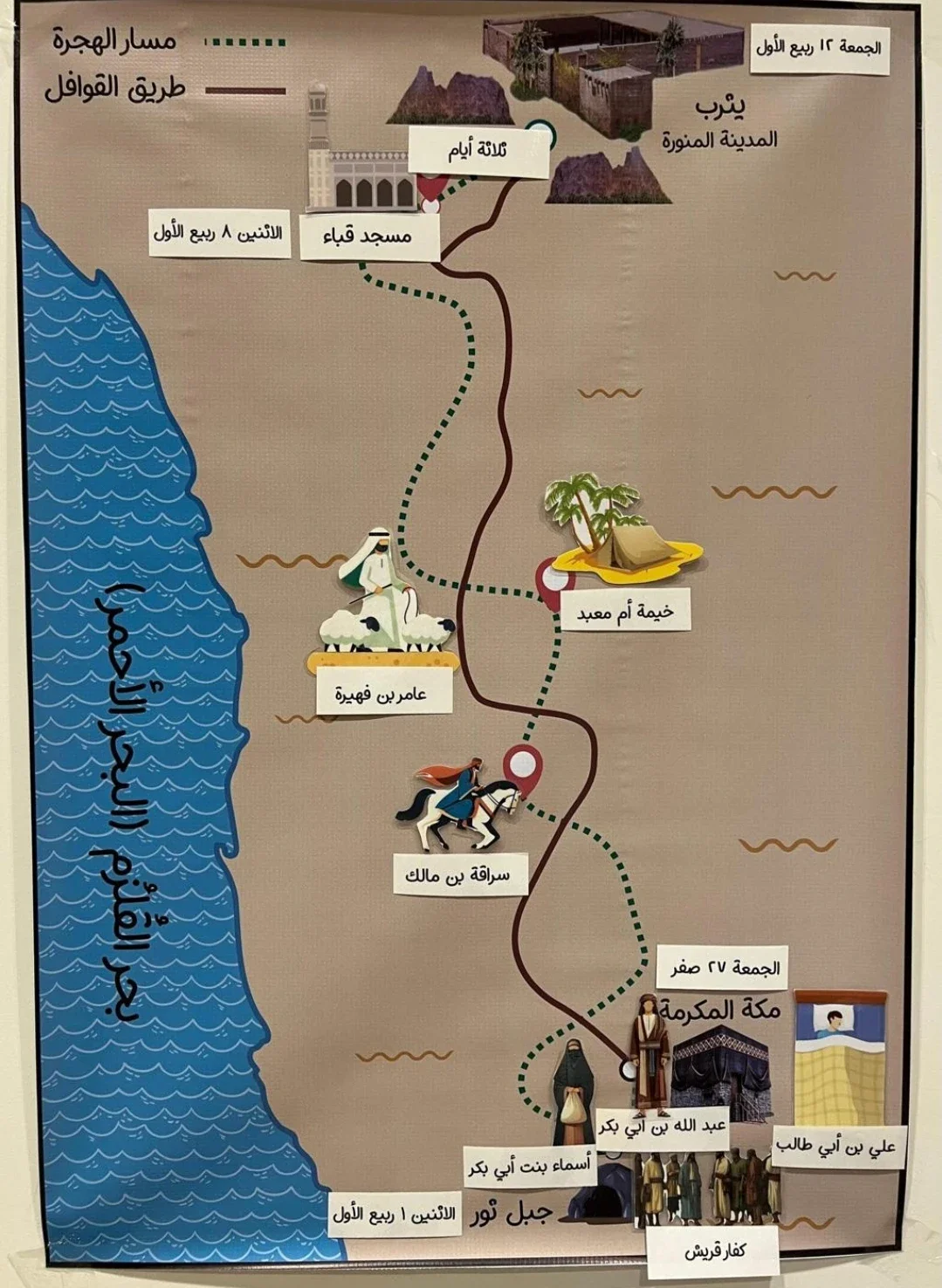 image about قصة سيدنا محمد ﷺ