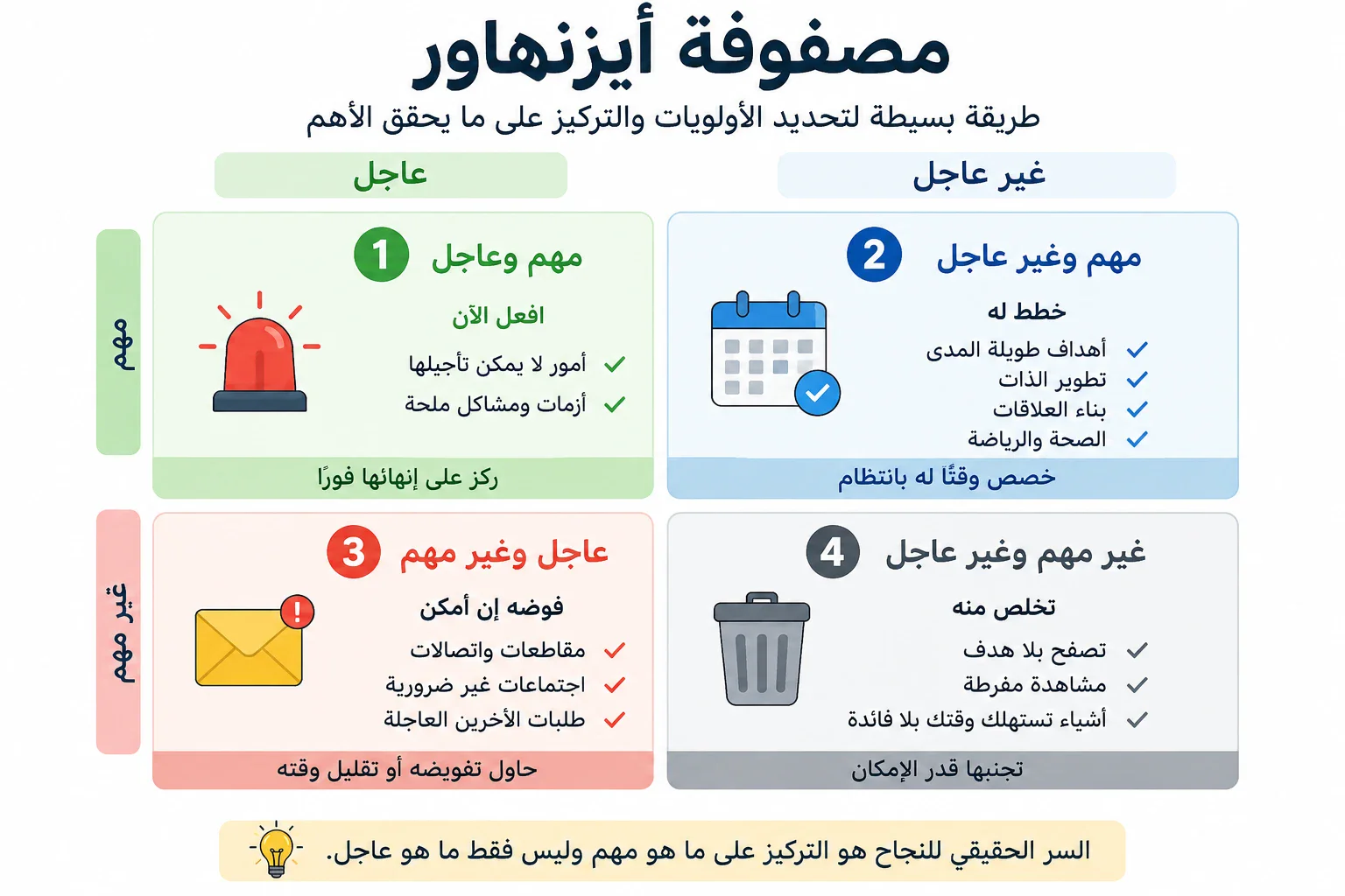 image about كيف تحدد أولوياتك في الحياة؟ طرق عملية لترتيب أولوياتك وتحقيق أهدافك